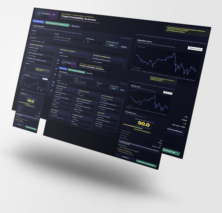 Trade Probability Scanner mok (Medium)